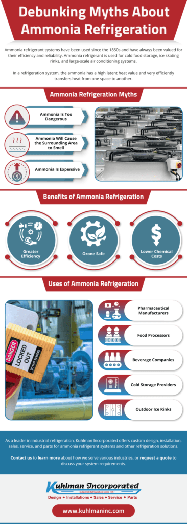 myths about ammonia refrigeration